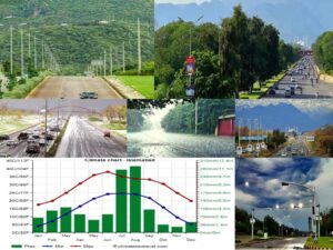 Building for Islamabad’s Climate: Best Practices | Gemcon