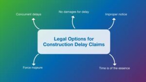 How to Avoid Common Delays in Construction Projects | Gemcon Engineering