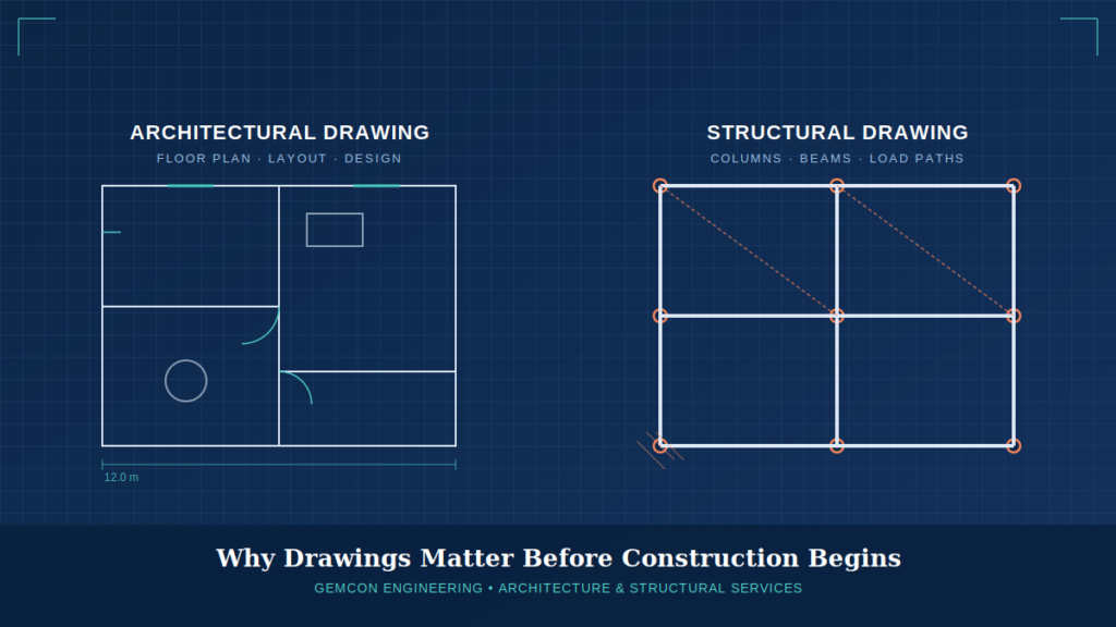 Why Architectural and Structural Drawings Matter Before Construction