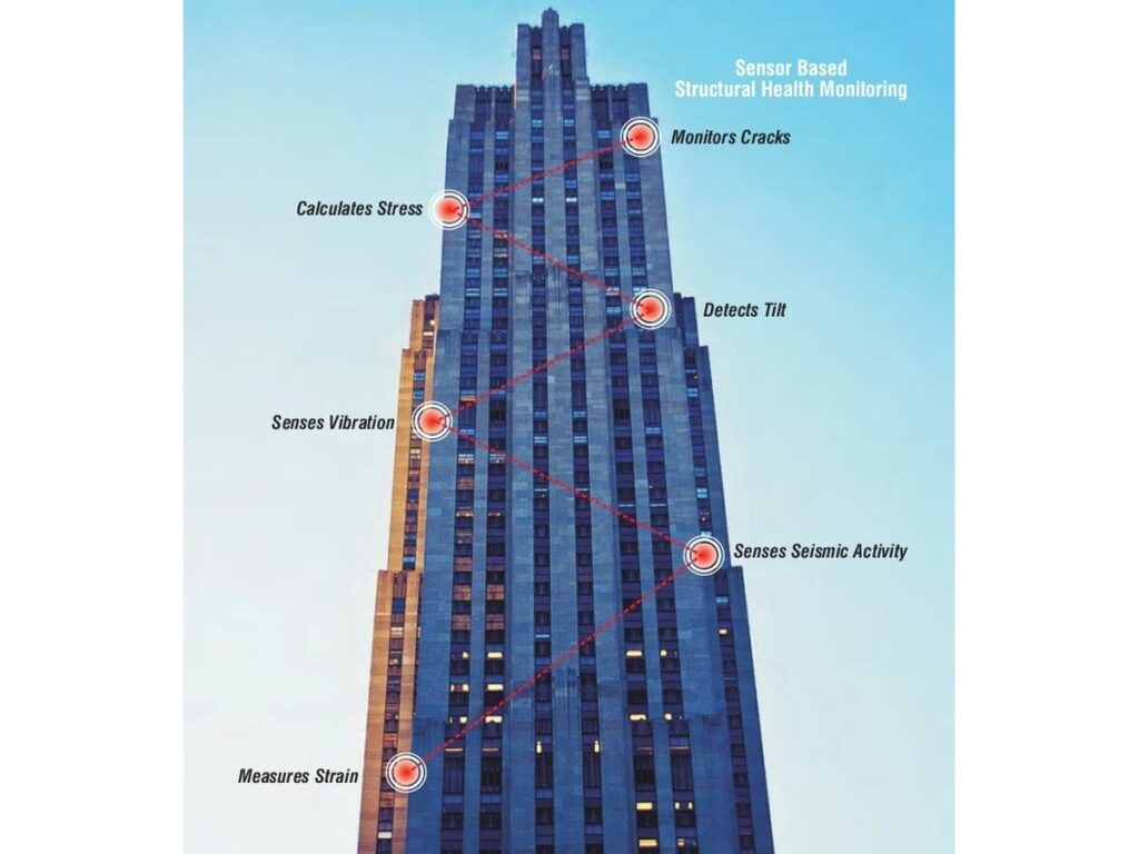 Structural Health Monitoring: Emerging Tools for Building Safety